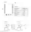 Fig. 07 - Apparatus and associated methods