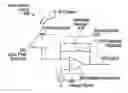 Fig. 01 - Adjustment of touch sensing stimulation voltage levels based on touch performance