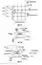 Fig. 04 - Adjustment of touch sensing stimulation voltage levels based on touch performance