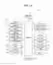Fig. 02 - MOBILE TERMINAL AND CONTROL METHOD THEREOF