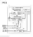 Fig. 04 - Display device