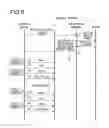 Fig. 06 - Display device