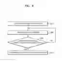 Fig. 12 - Apparatus and method for providing touch inputs by using human body