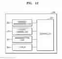 Fig. 18 - Apparatus and method for providing touch inputs by using human body