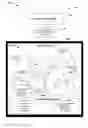 Fig. 01 - CONTEXTUAL VIEW PORTALS