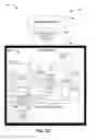 Fig. 05 - CONTEXTUAL VIEW PORTALS