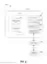 Fig. 11 - CONTEXTUAL VIEW PORTALS