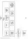 Fig. 02 - User interface spaces