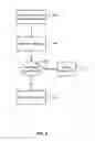 Fig. 04 - Content visualization
