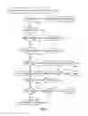 Fig. 05 - Content visualization