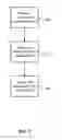 Fig. 09 - Content visualization