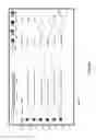 Fig. 10 - Content visualization