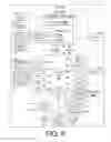 Fig. 10 - Handedness detection