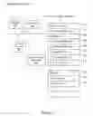 Fig. 03 - User-interface for developing applications that apply machine learning