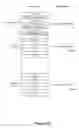 Fig. 29 - User-interface for developing applications that apply machine learning
