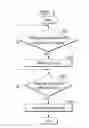 Fig. 04 - Mobile terminal and controlling method thereof