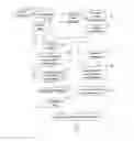 Fig. 01 - Working process processing system and working process processing method