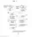 Fig. 02 - Working process processing system and working process processing method