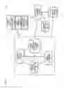 Fig. 02 - METHOD AND APPARATUS FOR CONTEXTUAL NOTIFICATIONS AND USER INTERFACE