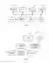 Fig. 02 - Visualization Object Receptacle