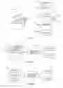 Fig. 23 - Visualization Object Receptacle