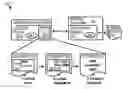Fig. 01 - Identifying and surfacing relevant report artifacts in documents