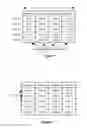 Fig. 02 - Methods and systems to display data records extracted from a database via a graphical user interface