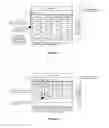 Fig. 04 - Methods and systems to display data records extracted from a database via a graphical user interface