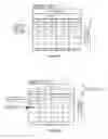 Fig. 10 - Methods and systems to display data records extracted from a database via a graphical user interface