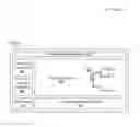 Fig. 01 - Clock tree synthesis graphical user interface