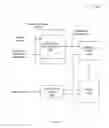 Fig. 02 - Clock tree synthesis graphical user interface