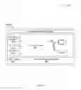 Fig. 03 - Clock tree synthesis graphical user interface