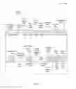 Fig. 04 - Clock tree synthesis graphical user interface