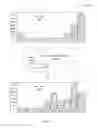 Fig. 06 - Clock tree synthesis graphical user interface
