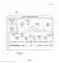 Fig. 08 - Clock tree synthesis graphical user interface