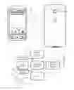 Fig. 01 - Electronic device with gesture display control and corresponding methods
