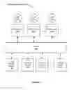 Fig. 02 - Touch-based gesture recognition and application navigation