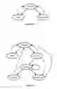 Fig. 36 - Touch-based gesture recognition and application navigation