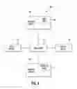 Fig. 07 - Touch screen video scrolling
