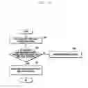 Fig. 15 - METHOD OF ACTIVATING USER INTERFACE AND ELECTRONIC DEVICE SUPPORTING THE SAME