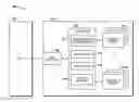 Fig. 01 - Data compression and management