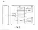 Fig. 02 - Data compression and management