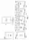 Fig. 03 - Data compression and management