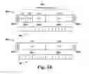 Fig. 05 - Data compression and management