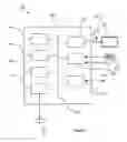 Fig. 04 - Storing and accessing data