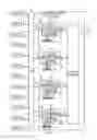 Fig. 02 - Thick and thin data volume management