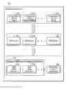 Fig. 01 - Validation of storage arrays based on information stored in global metadata