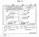 Fig. 04 - Storage system