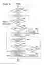 Fig. 05 - Information processing apparatus, method of controlling the same, and non-transitory computer-readable medium