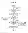 Fig. 08 - Information processing apparatus, method of controlling the same, and non-transitory computer-readable medium